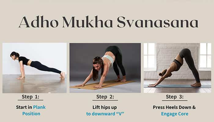 Adho Mukha Svanasana - Fashion in beauty - Fashion in Beauty Best yoga poses for back pain: Step-by-step guide for practicing Adho Mukha Svanasana, including plank position, lifting hips into downward'V,' and pressing heels down while engaging the core.