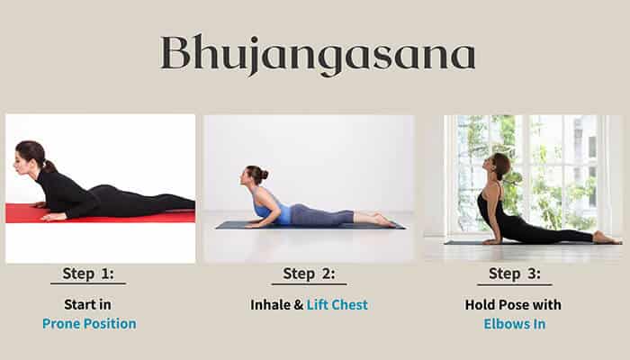 Bhujangasana - Fashion in beauty - Fashion in Beauty Bhujangasana: Best yoga poses for back pain: Step-by-step guide for practicing Bhujangasana, including starting in the prone position, inhaling to lift the chest, and holding the pose with elbows in.