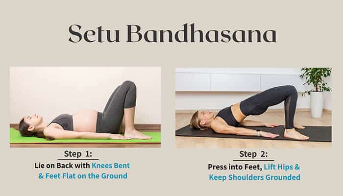 Setu Bandhasana - Fashion in beauty - Fashion in Beauty Setu Bandhasana: Best yoga poses for back pain: Step-by-step guide for practicing Setu Bandhasana, including lying on the back with knees bent, pressing into the feet to lift hips, and keeping the shoulders grounded.